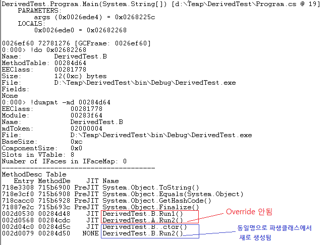 Method Hiding VTable